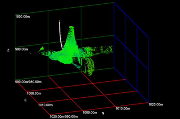 Recherche et diagnostic géophysique