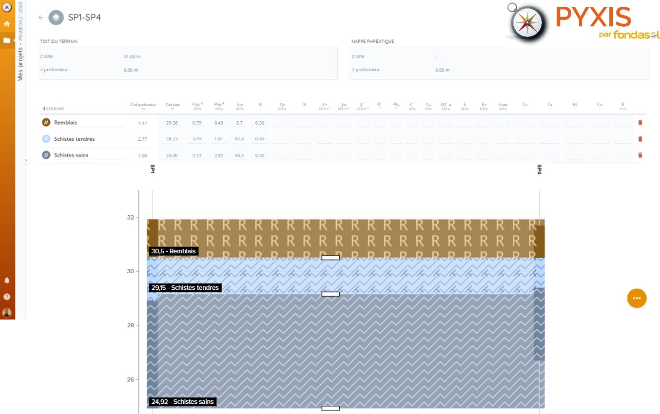 Application web Groupe Fondasol