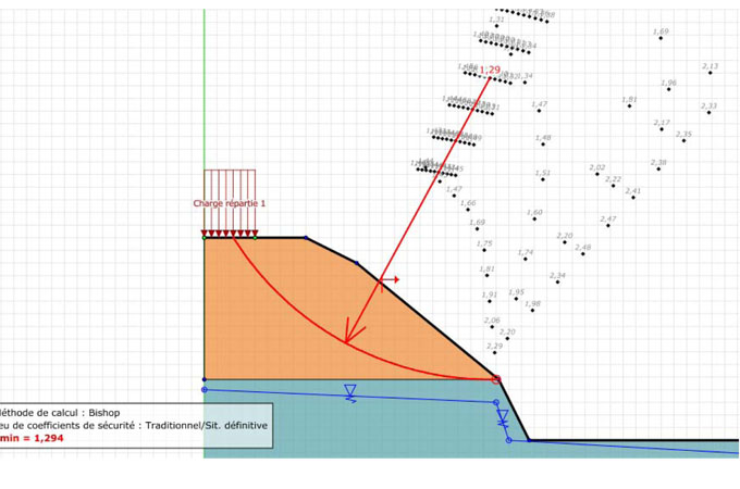 Fondasollux R 15086 Indice A 19 Talren