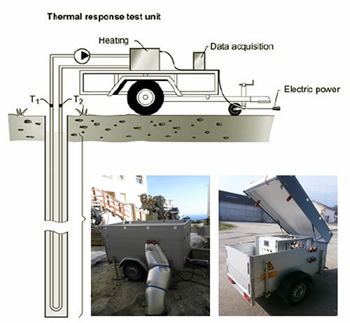 TOULOUSE Groupe Scolaire Dortis TRT VEG 3