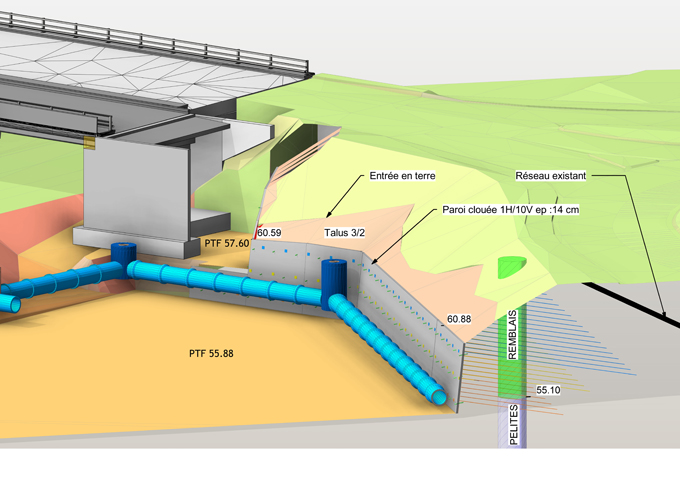 BIM Geotech BR7S 680X450px